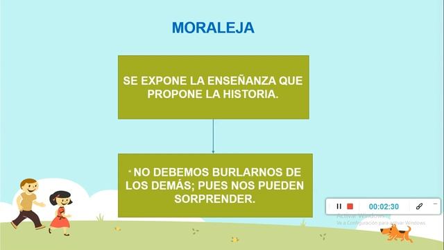 PARTES Y ELEMENTOS DE LA FÁBULA. смотреть онлайн