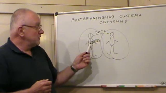 Альтернативная система обучения смотреть онлайн