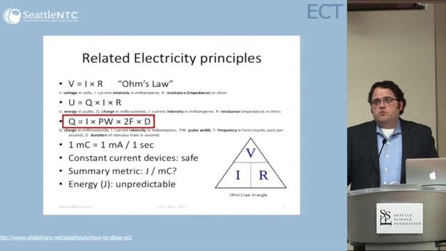 Interventional Neuropsychiatry by Joshua Bess, M.D. смотреть онлайн