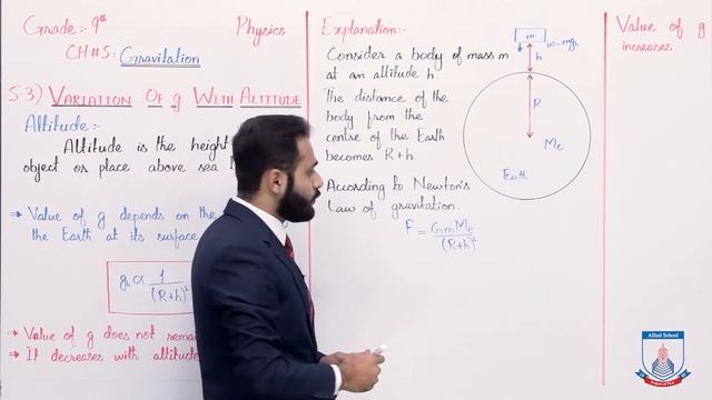 Class 9 - Physics - Chapter 5 - Lecture 4 Variation of g with Altitude - Allied Schools смотреть онлайн