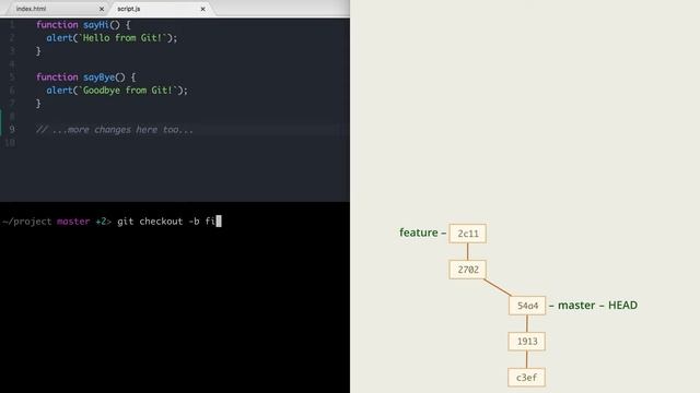 3.4 Git – Ветки – Перенос незакоммиченных изменений смотреть онлайн