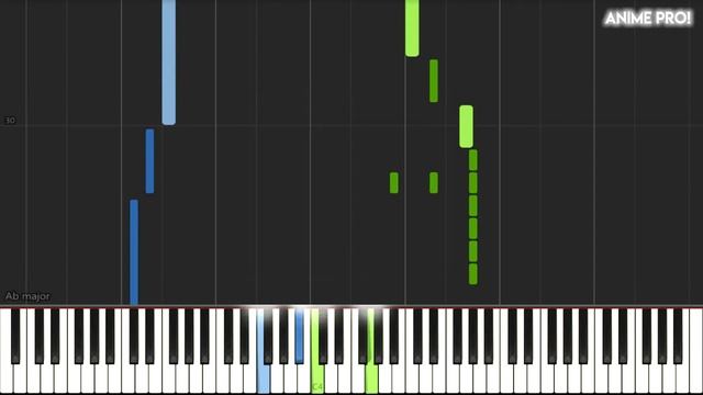 Katharsis - Tokyo Ghoul:re 2nd Season OP(synthesia Piano Tutorial)[EASY]