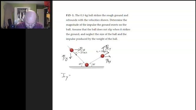 Dynamics 2D Impulse F15 4 F15 1 смотреть онлайн