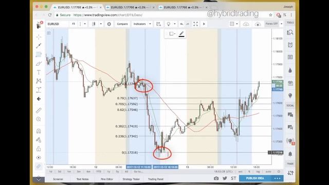 04a Drawing Fibs from the Candle смотреть онлайн