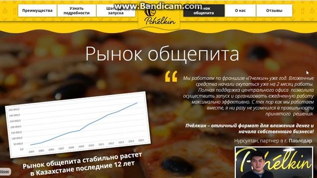 Лендинг для Pchelkin Good Food смотреть онлайн