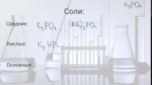Задание 7 в ОГЭ по химии. Классы неорганических веществ.