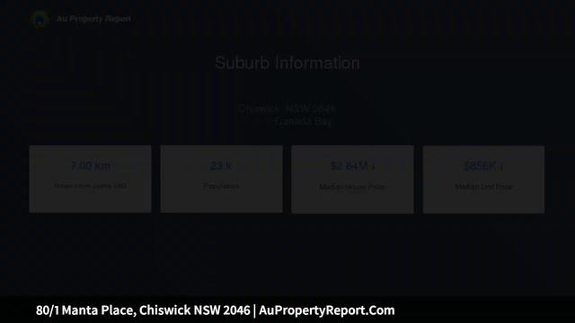 80/1 Manta Place, Chiswick NSW 2046 | AuPropertyReport.Com смотреть онлайн