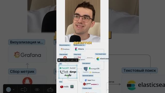 Масштабируй приложения как pro бэкендер 🏗️ смотреть онлайн