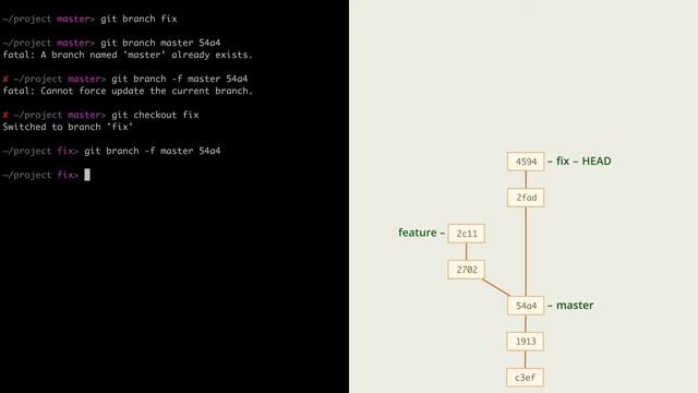 3.5 Git – Ветки – Перенос веток ＂вручную＂ смотреть онлайн