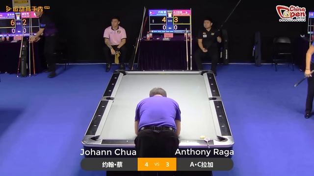 Johann Chua vs Anton Raga | WPA 9 Ball China Open 2023 Full Match смотреть онлайн