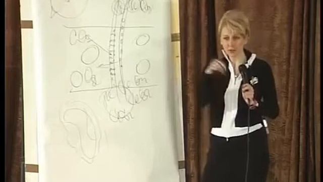 #анемия #гемоглобин #кроветворение Кровь. Бутакова О.А. смотреть онлайн