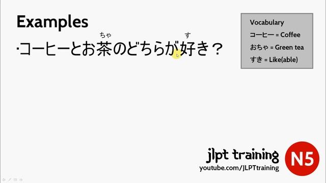 【JLPT N5】Grammar Training - "Which is..." with ～XとYのどちら... смотреть онлайн