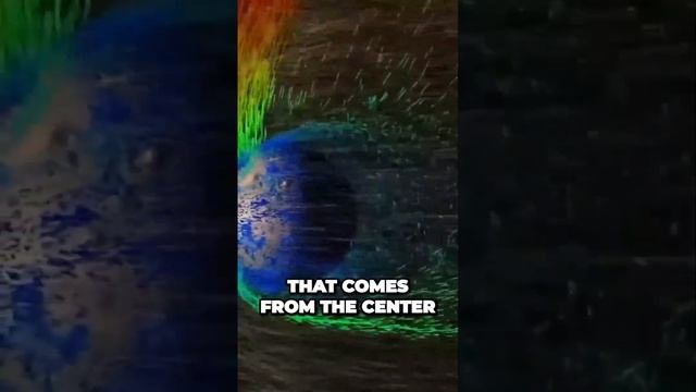 Unleashing the Power of Earths Magnetic Field to Protect Astronauts смотреть онлайн