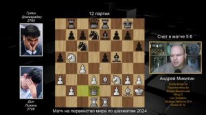 ЧМ. Шахматы. Обзор. 12 партия.mp4