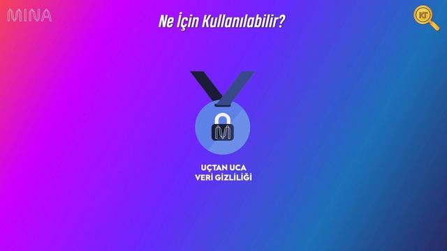 Mina Protocol Blokzincir İncelemesi - Mina Nedir? Mina Coin Analiz - Mina Kripto Proje İncelemesi смотреть онлайн