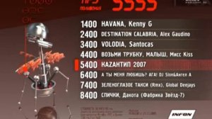 реклама 5555 код 1400 2007