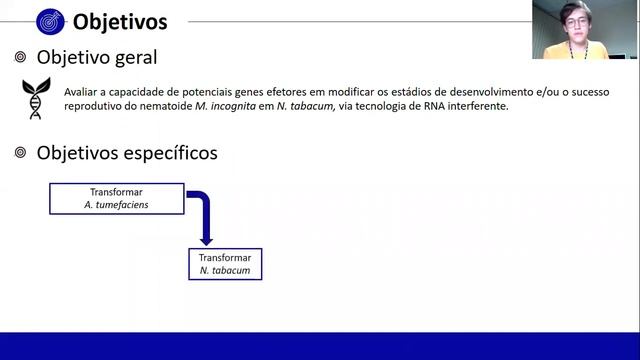 (ID 2617) USO DE Nicotiana tabacum PARA VALIDAÇÃO DE GENES EFETORES E SILENCIAMENTO GÊNICO DE Meloi смотреть онлайн