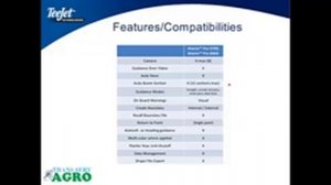 Prezentare GPS agricol Matrix 570 si Matrix 840: ghidare si masurare suprafete agricole