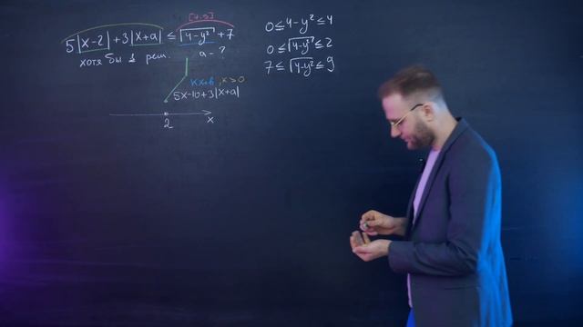 Тебе нужно всего 3 МИНУТЫ на параметр в ЕГЭ 2024! смотреть онлайн
