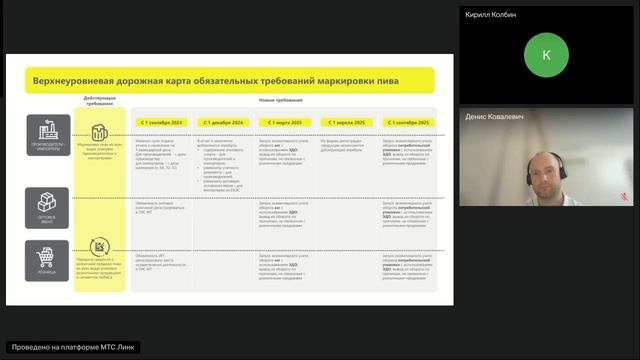 Открытый микрофон на тему Маркировка пива. Новые правила смотреть онлайн