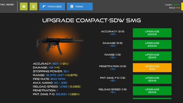 Stick Warface Blood Strike| Compact-SDW SMG