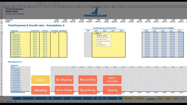 How to Build a Franchise Restaurant 3 Statement Financial Model For Startup смотреть онлайн