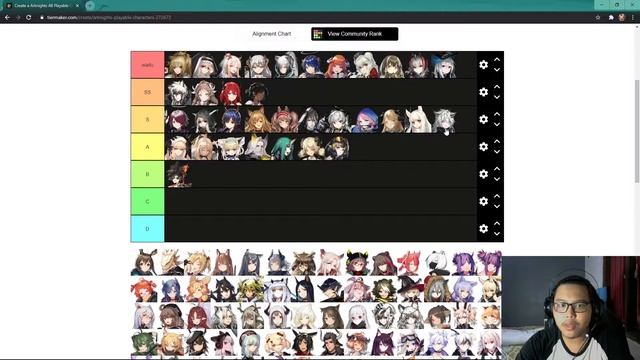 Tier Waifu Meta ARKNIGHTS!!! смотреть онлайн