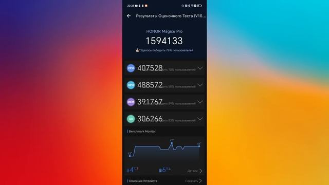 Берем? Обзор смартфона Honor Magic6 Pro