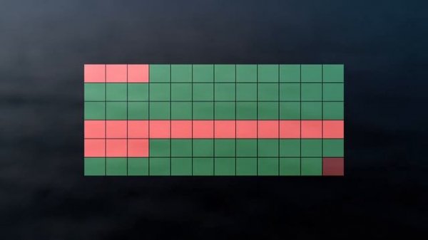 Memory management techniques - part 1⧸2
