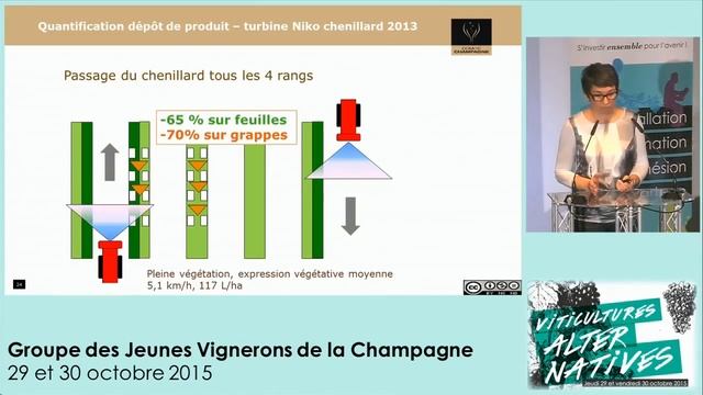 Colloque viticultures alternatives - La protection de la vigne смотреть онлайн