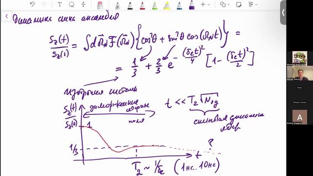 Спинтроника. Лекция 11 смотреть онлайн
