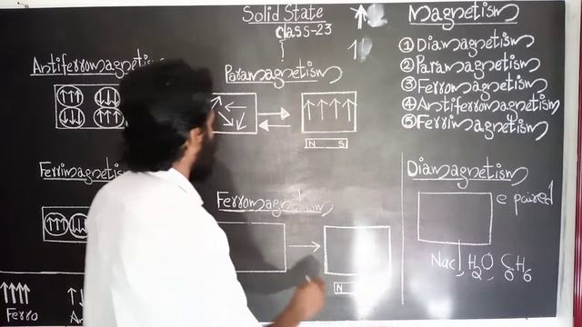 Solid state, part-23 смотреть онлайн