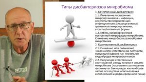 Что вредно для микробиома? Дисбактериозы как причина болезни