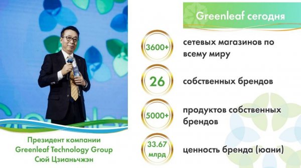 Продукты Greenleaf и МЛМ-маркетинг