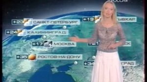 14 Екатерина Решетилова 24 06 2009~1125Прогноз погоды