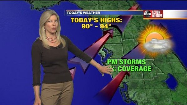 6am Weather Forecast