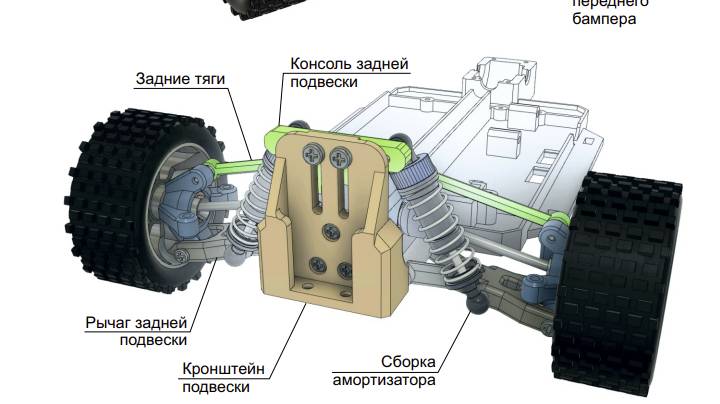 Кронштейн подвески