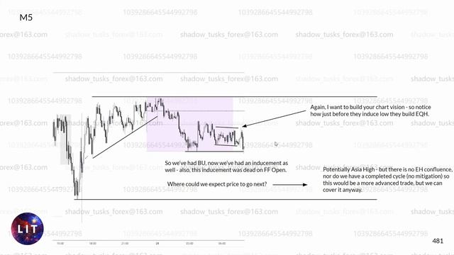 3 Confluences On Confluences