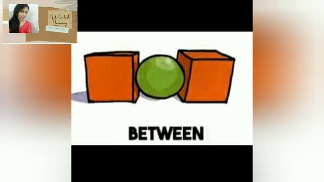 Prepositions/Prepositions for kids/Prepositions in English/Prepositions in English Grammar смотреть онлайн