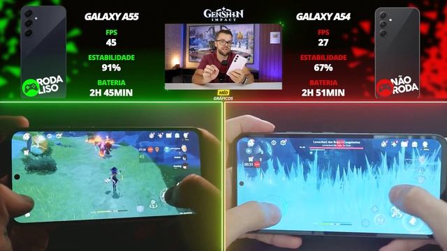 Galaxy A55 Review: O melhor intermediário de 2024? смотреть онлайн