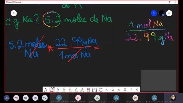 MASA MOLAR QUÍMICA II 10 03 21 смотреть онлайн