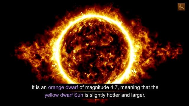 The Indus Constellation Information,history : Ind,triangular,Superluminous Supernova смотреть онлайн