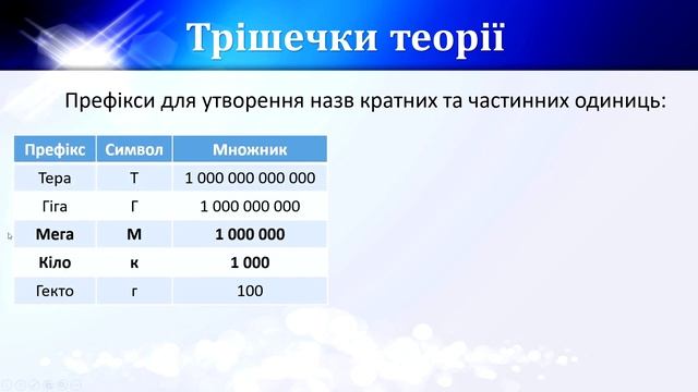 №6. Фізичні величини та їх вимірювання. Міжнародна система одиниць фізичних величин (7 клас. Фізика смотреть онлайн