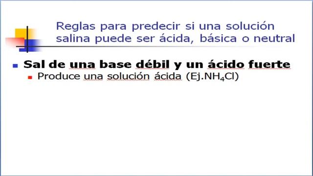 Predecir pH de una Sal смотреть онлайн