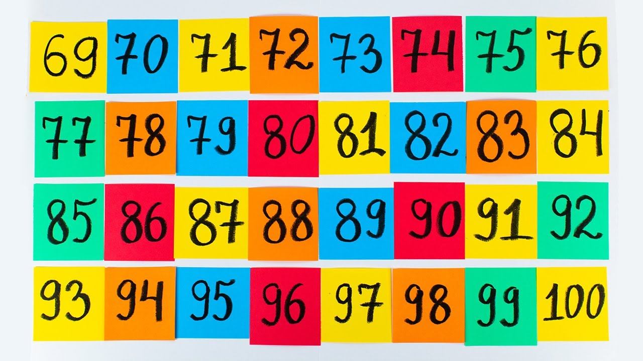 Учимся Считать от 1 до 100! Числа для Детей! смотреть онлайн