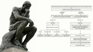 Алгоритм ведения пациентов с синдромом передней резекции прямой кишки