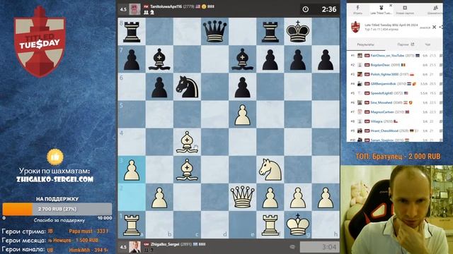 Ночной ТИТУЛЬНЫЙ ВТОРНИК!! Играет МАГНУС КАРЛСЕН!! Шахматы & Сергей Жигалко. На Chess.com смотреть онлайн