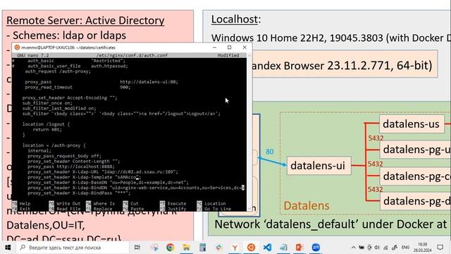Datalens authentification with Nginx-LDAP-auth смотреть онлайн