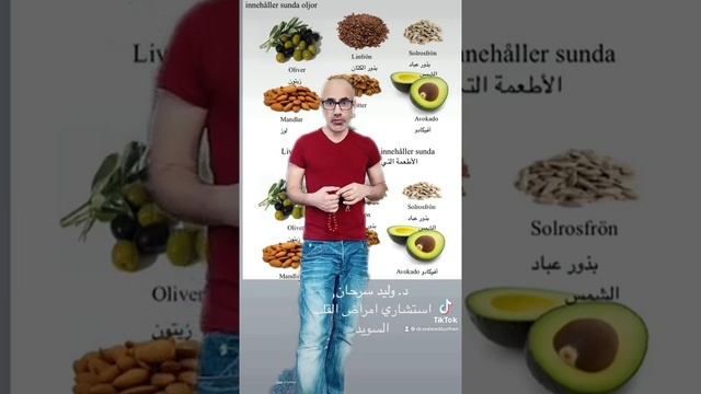 مصادر الكولسترول الجيد والصحي смотреть онлайн