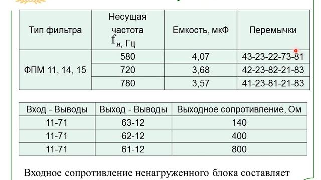 Лекция 6 2 смотреть онлайн